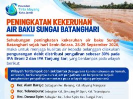 Kekeruhan Air Baku Meningkat, Perumda Tirta Mayang Jaga Kualitas Air