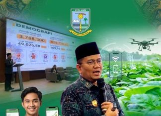 DARI CANGKUL KE SMARTPHONE: WALI KOTA JAMBI AJAK BUDAK MUDO JADI “ARSITEK AGROTEKNOLOGI”, DAK ZAMAN LAGI TANI KOTOR-KOTORAN!
